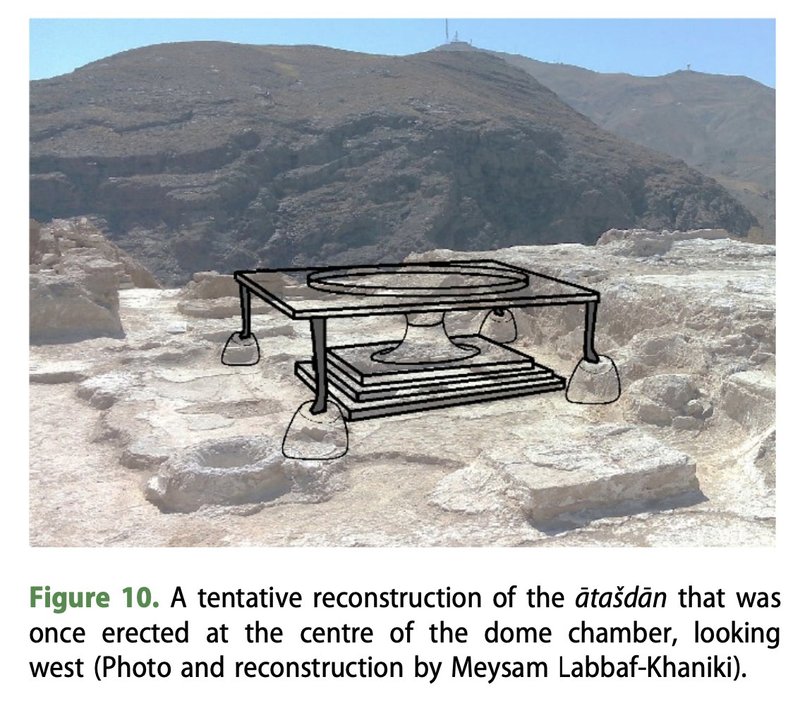 Sassanian Fire Temple Remains