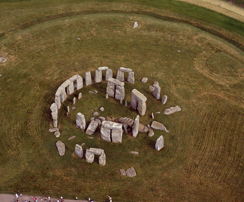 Stonehenge Aerial View