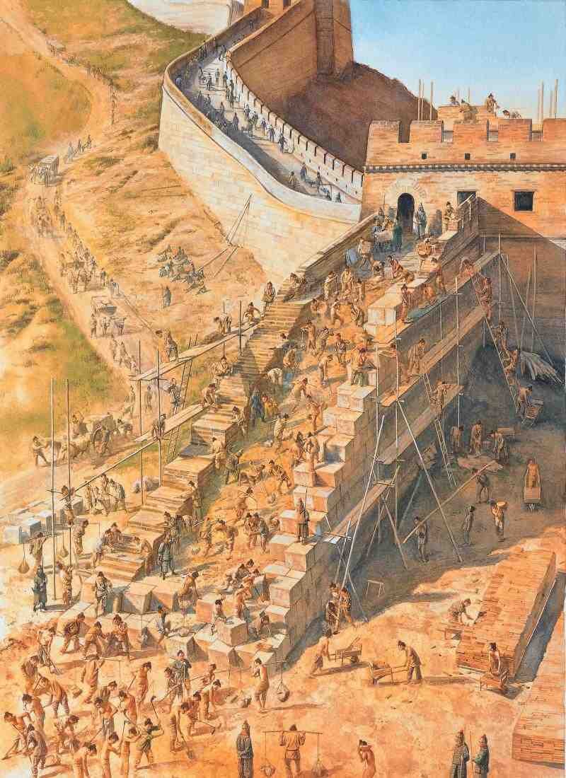 The Construction Of The Great Wall’S Earliest Sections<span class=