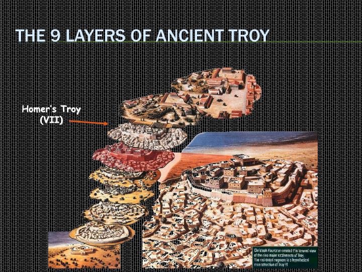 The Destruction Layers Of Troy