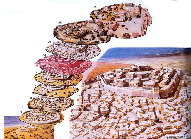 The Destruction Layers Of Troy