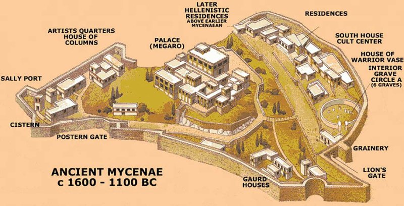 The Disappearance Of The Mycenaean Civilization