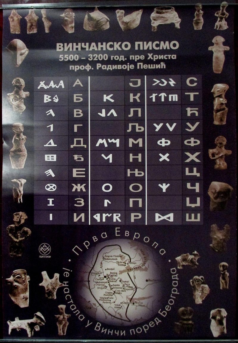 The Mystery Of The Vinča Symbols<span class=