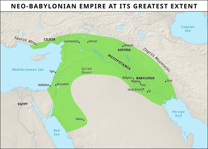 The Siege Warfare Of The Neo-Babylonian Empire