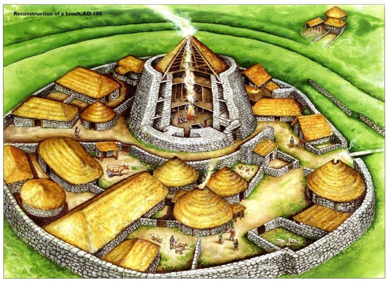 The Symbolism Of Celtic Hillforts