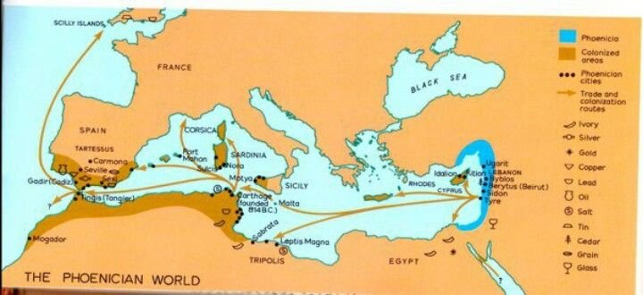 Trade Routes Of The Phoenicians