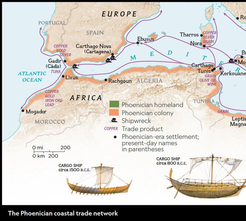 Trade Routes Of The Phoenicians