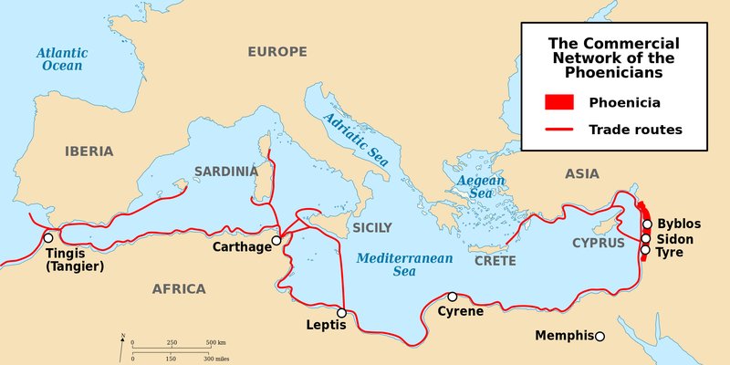 Trade Routes Of The Phoenicians