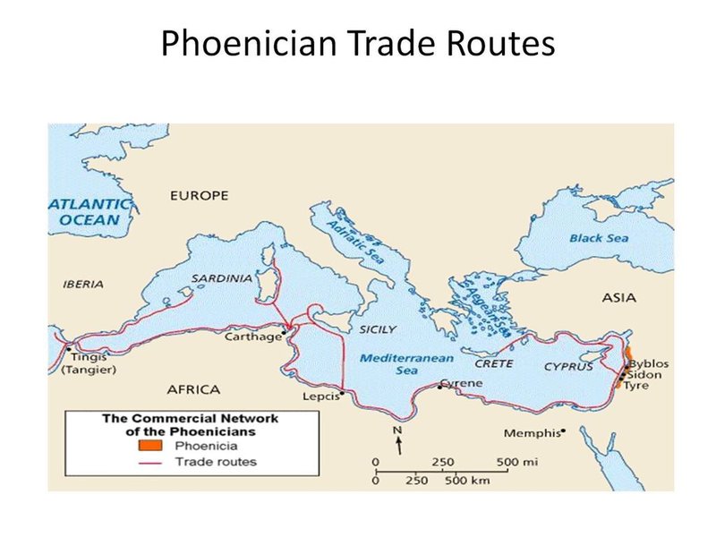 Trade Routes Of The Phoenicians