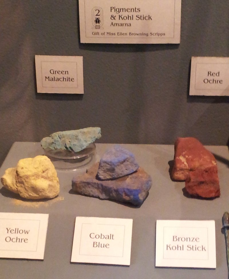 Use Of Pigments In Ancient Body Decoration