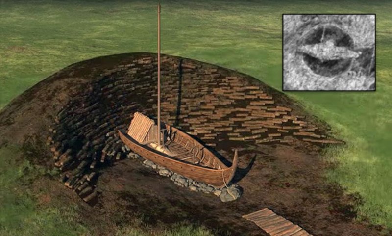 Viking Burial Mound Excavation<span class=