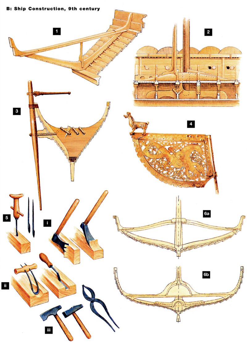 Viking Ship Rivets And Construction Tools