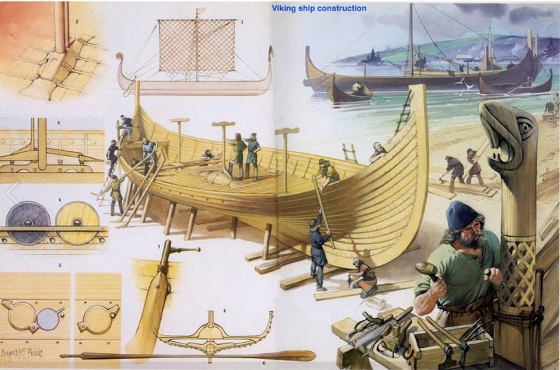 Viking Ship Rivets And Construction Tools