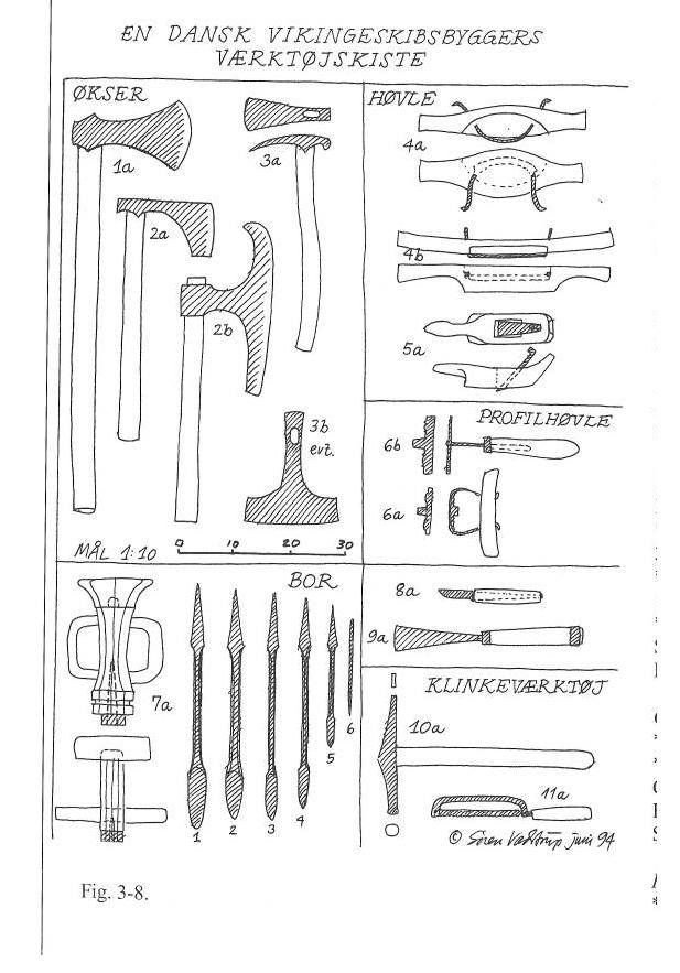 Viking Ship Rivets And Construction Tools