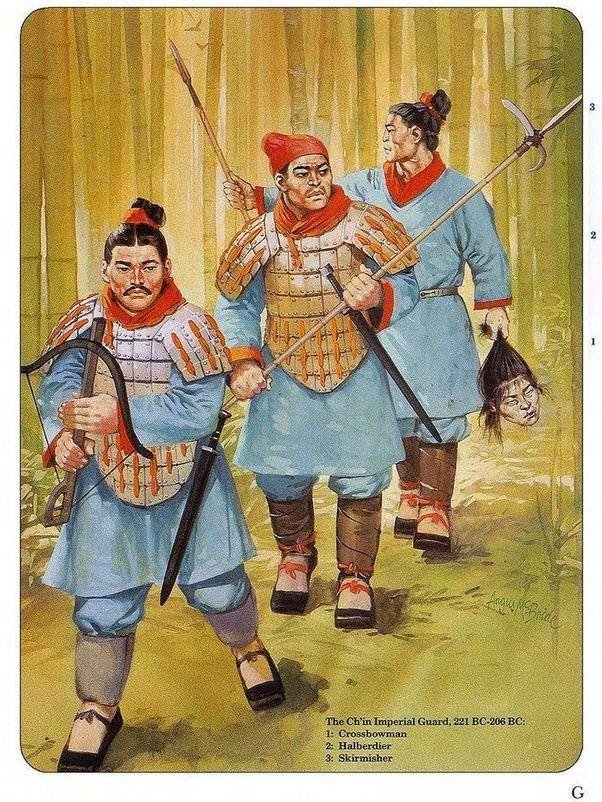 Warfare In The Warring States Period