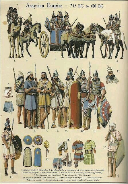 Warfare Techniques Of The Assyrian Empire